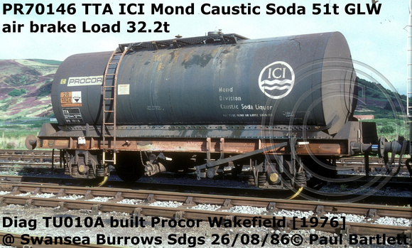PR70146 TTA ICI Caustic Soda [3]