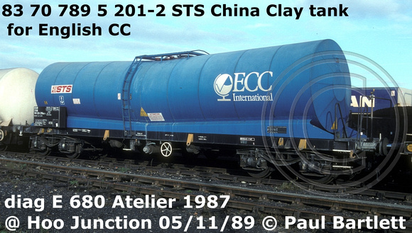 83 70 789 5 201-2 STA China Clay