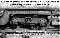 RTB14 (W41975) Weltrol WH Crocodile H internal @ Llanwern BSC 94-04-15 [07]