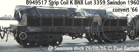 B949517_Strip_Coil_K_BNX__m_
