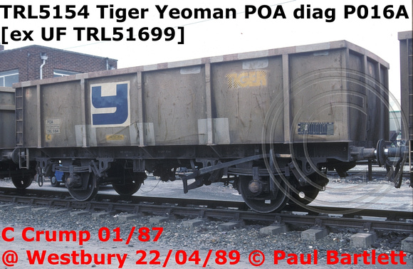 TRL5154 Tiger POA [1]