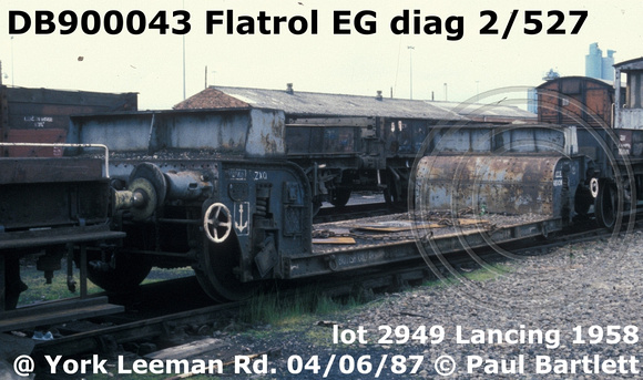 DB900043 Flatrol EG [4]