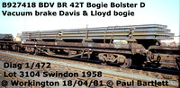 B927418_BDV_at Workington 81-04-18_1m_