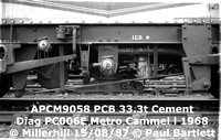 APCM9058 PCB [6]