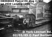 DB900043 Flatrol EG