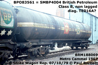 BPO83561 = SMBP4004