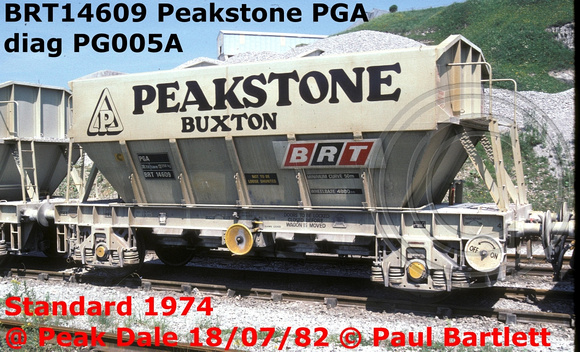 BRT14609 Peakstone PGA