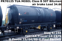 PR70125 TUA MOBIL
