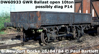 DW60933 Ballast 10t