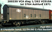 200330 VCA