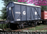 W95166 GWR Van Conserved @ York Murton Miuseum 96-08