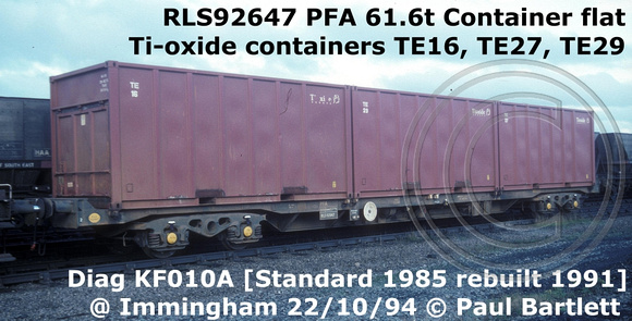 RLS92647 PFA Ti-oxide