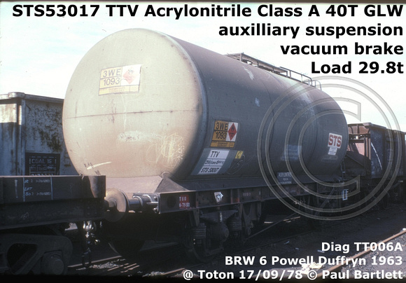STS53017 TTV Acrylonitrile