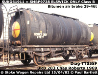 SUKO ex SMBP Bitumen 45T GLW air brake tank wagons TTA