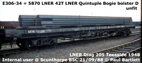 E306-34=5870 D-BOLSTER Internal at Scunthorpe BSC 88-09-21