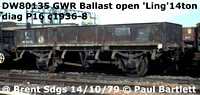 DW80135 Ballast 'Ling'14t