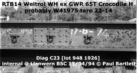 RTB14 (W41975) Weltrol WH Crocodile H internal @ Llanwern BSC 94-04-15 [05]