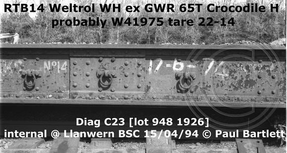 RTB14 (W41975) Weltrol WH Crocodile H internal @ Llanwern BSC 94-04-15 [05]