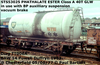 STS53025 PHATHALATE ESTER