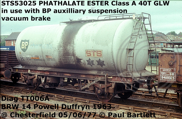 STS53025 PHATHALATE ESTER