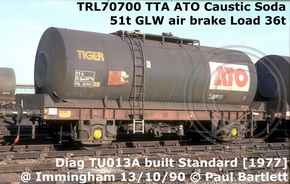 TRL70700 TTA ATO Caustic Soda [2]