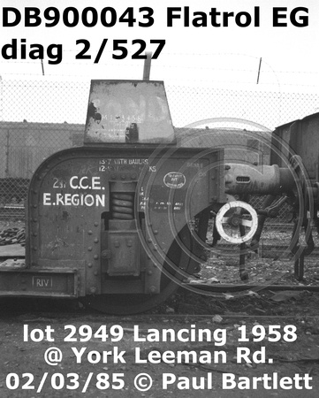 DB900043 Flatrol EG rt end