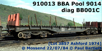 BBA , BLA , BXA and BWA steel carriers