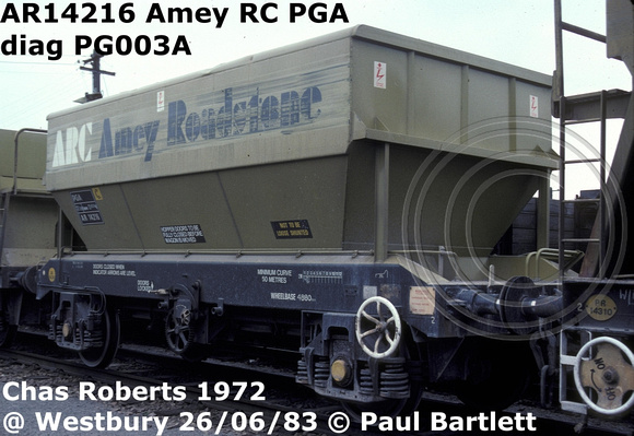 AR14216 Amey RC PGA
