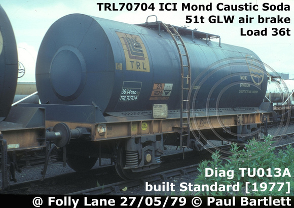 TRL70704 ICI Mond Caustic Soda [1]