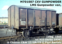 LMS Gunpowder vans CXV