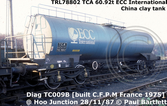TRL78802 TCA ECC