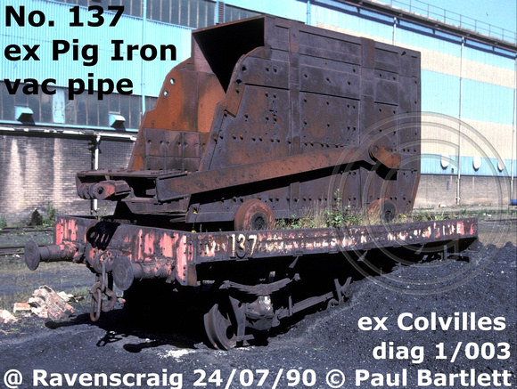 No. 137 ex Pig iron