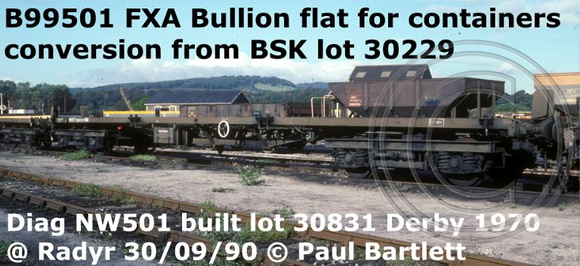 B99501_FXA_FXA_Bullion Flat_at Radyr 90-09-30_1m_