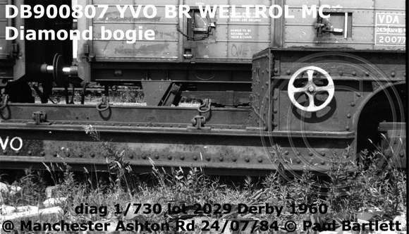 DB900807_YVO_WELTROL_MC__12m_