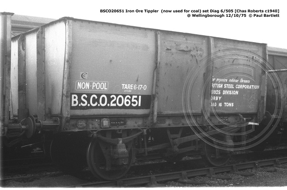BSCO20651 Tippler @ Wellingborough 75-10-12  © Paul Bartlett w