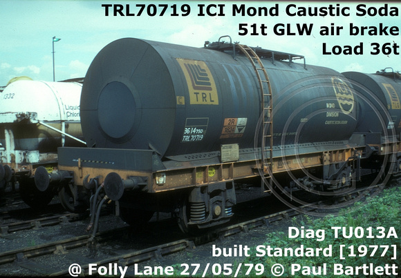 TRL70719 ICI Caustic Soda [1]