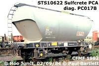 STS10622 Sulfacrete
