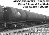 AMOC 85010 TEA