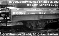 B906025 Hymac EX detail