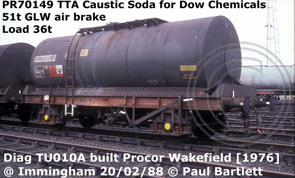 PR70149 TTA Caustic Soda Dow