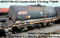 BRT57700 Caustic Soda