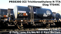 PR58300 Trichloroethylene