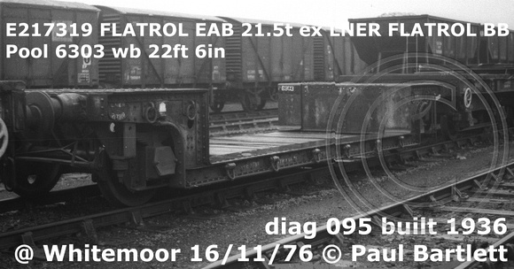 E217319 FLATROL EAB [1]