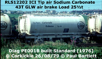 RLS12202 ICI Tip air [2]