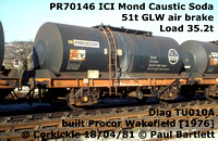 PR70146 ICI Caustic Soda
