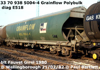 33 70 938 5004-4 Grainflow Wellingborough 82-02-21