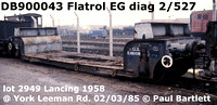 DB900043 Flatrol EG [3]