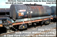 PR70141 TUA Caib Caustic Soda Dow