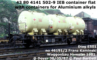 43 80 4141 502-9 IEB Container flat Diag E501 @ Dover 87-05-30 [00]