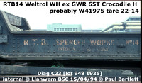 RTB14 (W41975) Weltrol WH Crocodile H internal @ Llanwern BSC 94-04-15 [17]
